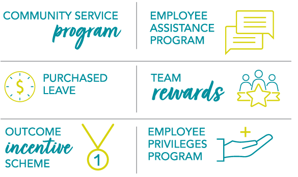 page-graphics-benefits3-2